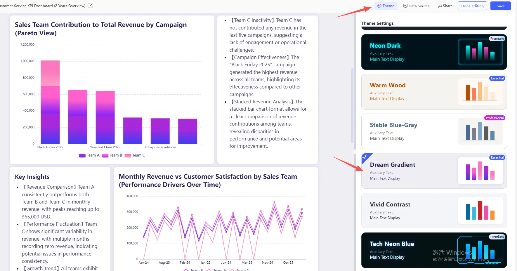 다양한 비즈니스 시나리오