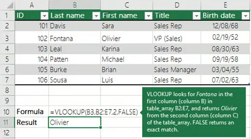 vlookup function 2