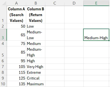 lookup example result 5