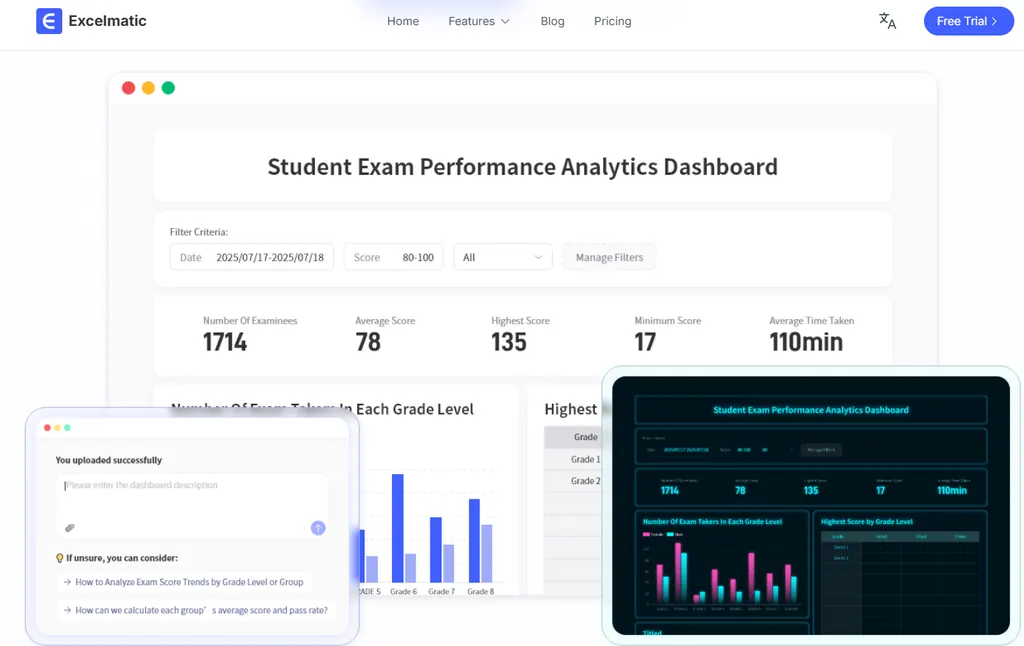 Excelmatic-Marketing-Dashboard