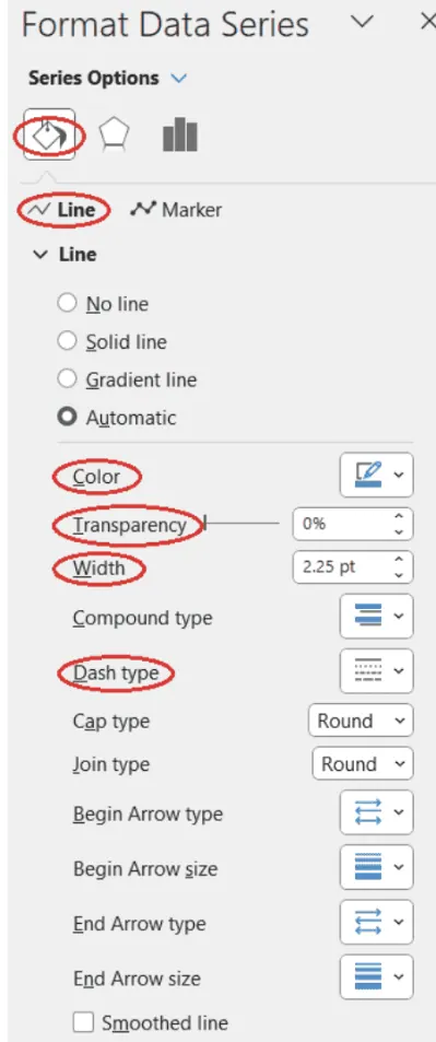 Ajustando el color de línea, transparencia, ancho y tipo de guión para un gráfico de líneas en Excel 13