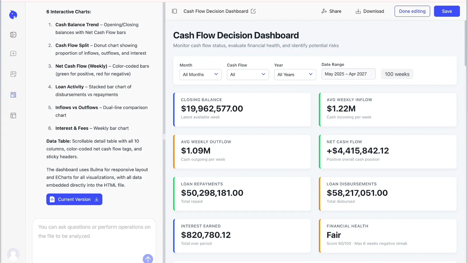 RowSpeak 編輯器顯示產生的現金流儀表板及其規劃的圖表 RowSpeak 編輯器顯示產生的現金流儀表板及其規劃的圖表