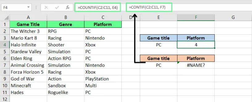 Falsch geschriebene Funktionsnamen verursachen #NAME?-Fehler in Excel. 1