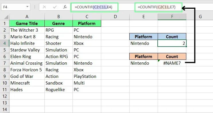Ungültiger Bereichsbezug verursacht #NAME?-Fehler in Excel. 4