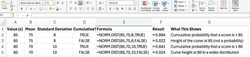 Tabela NORM.DIST() no Excel com valores cumulativos e valores de densidade de probabilidade 4