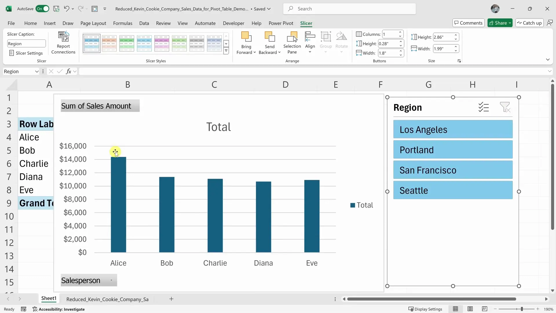 PivotChart mit einem Regions-Datenschnitt für interaktives Filtern