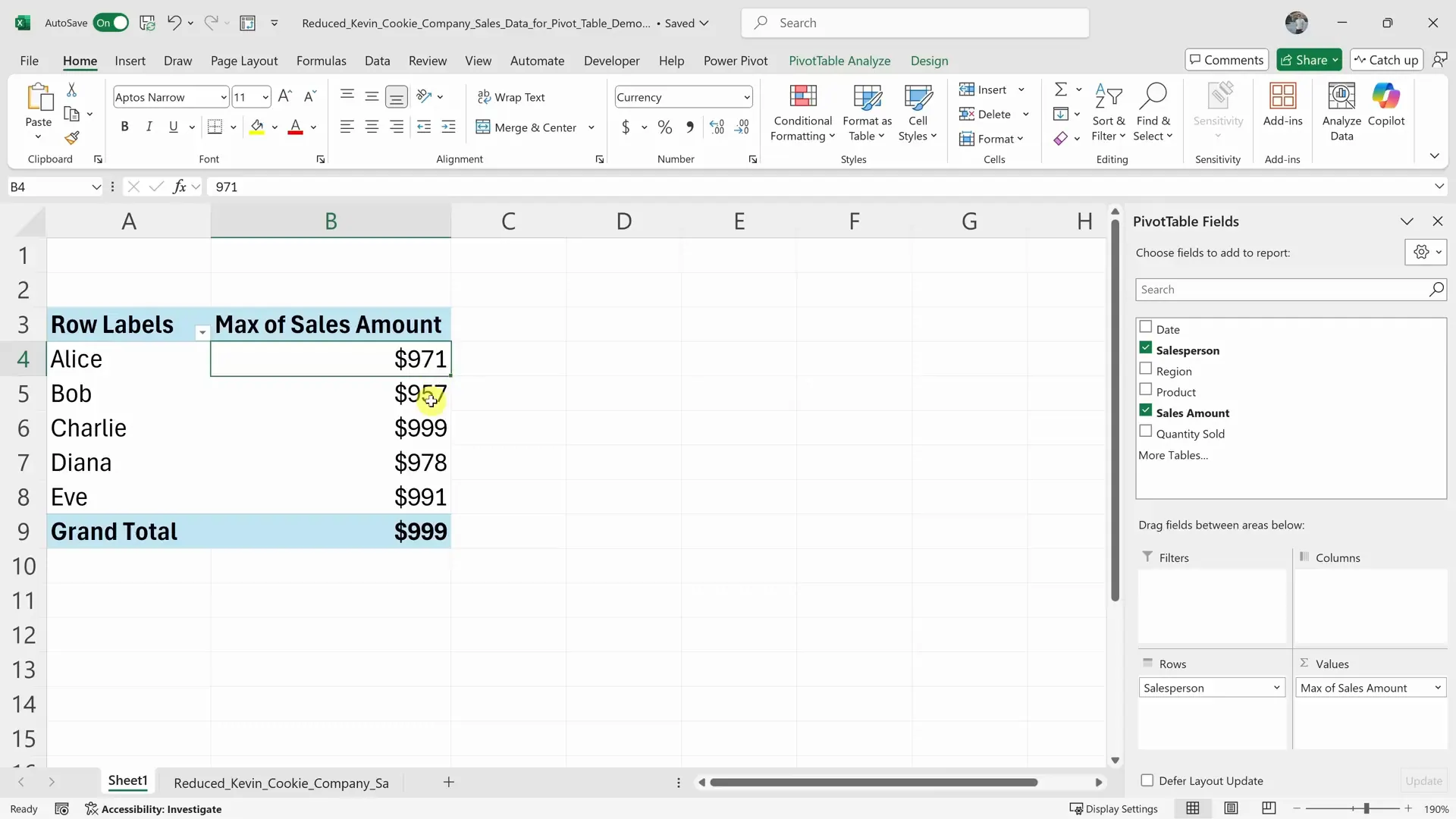Pivot-Tabelle mit Umsatz nach Verkäufer nach der Formatierung