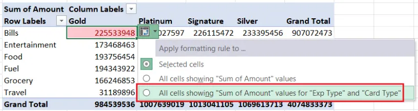 Wie man eine bedingte Formatierungsregel auf alle Zellen in der Pivot-Tabelle erweitert, indem man das Symbol 'Formatierungsoptionen' verwendet. Bild vom Autor. 3