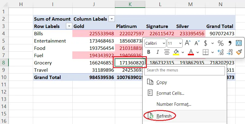 Wie man eine Pivot-Tabelle mit bedingter Formatierung aktualisiert, nachdem die Quelltabelle geändert wurde. Bild vom Autor. 6