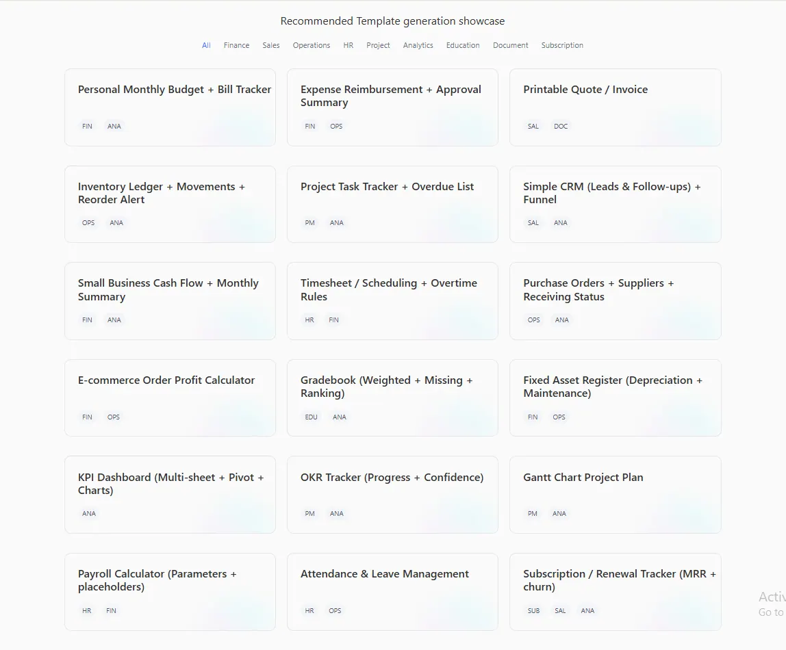 RowSpeak Showcase : plannings professionnels prêts à déployer