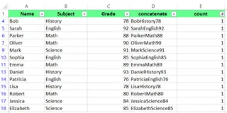 Résultat final après la méthode par formule 17