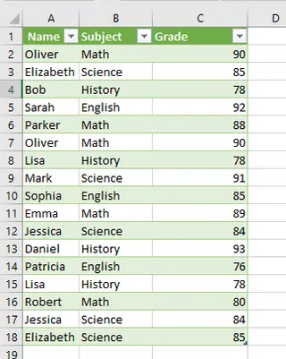 Résultat Power Query 20