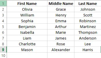 Splitting names into first, middle, and last names with Text to Column in Excel 5