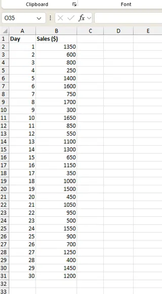 Stores sales dataset in Excel 4