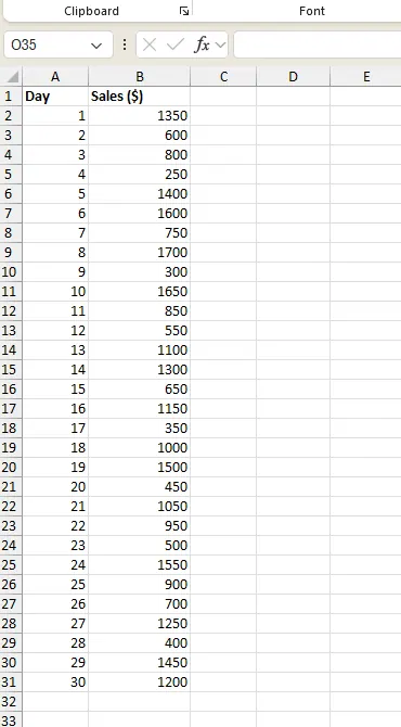 Stores sales dataset in Excel 4