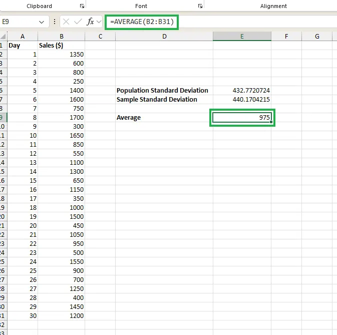 Calculating the average of the dataset in Excel 7