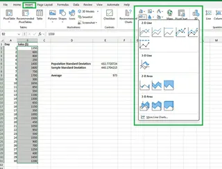 Inserting a chart for the store sales data in Excel 8