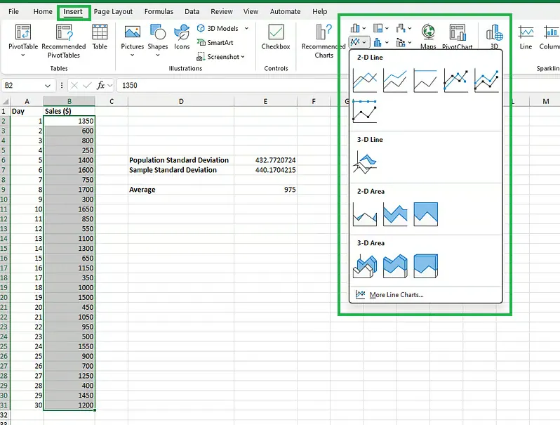 Inserting a chart for the store sales data in Excel 8