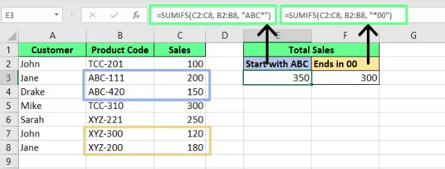 Sumando los valores usando comodines en la función SUMIFS en Excel 5