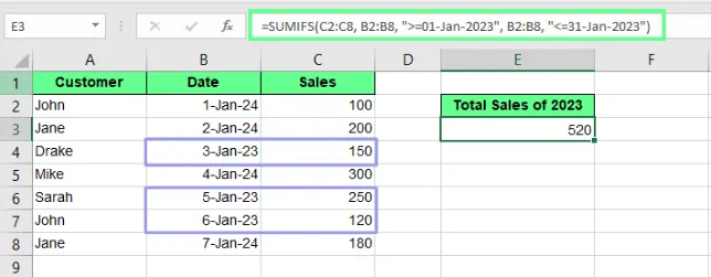 Sumando el rango de fechas usando SUMIFS() en Excel. 6