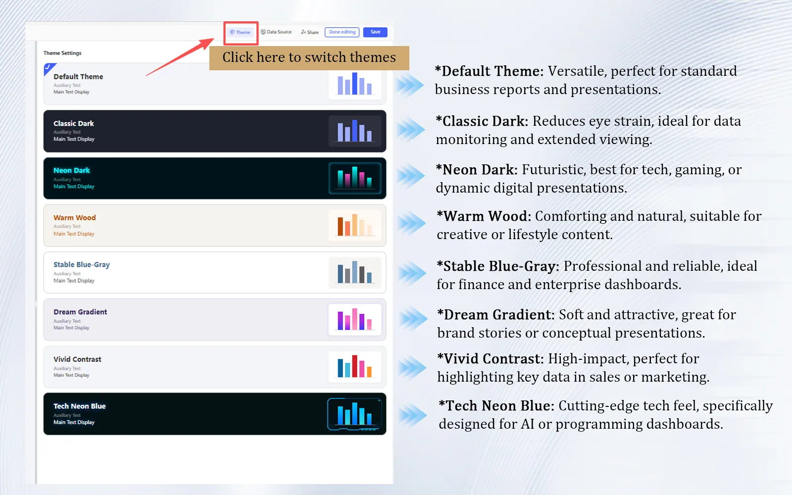 Adaptive Themes & Layouts