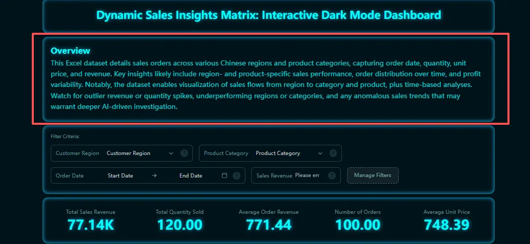 RowSpeak with a Hierarchy of Hero Metrics