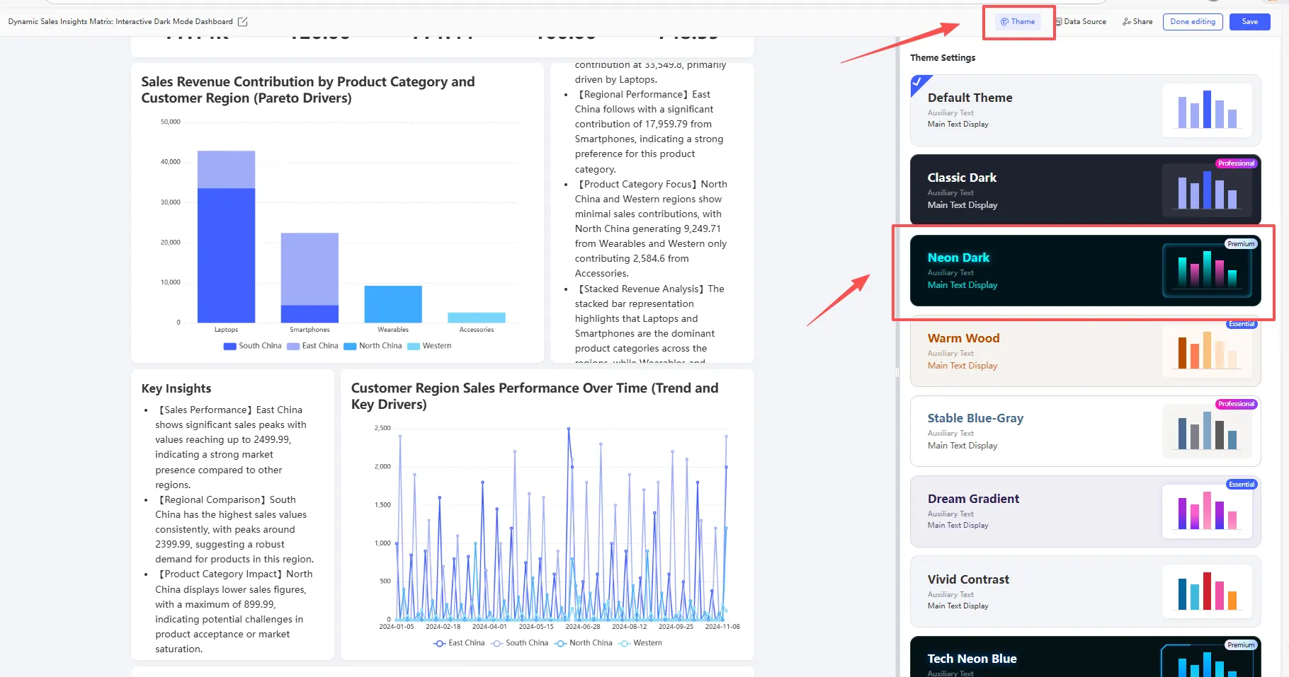 RowSpeak' dashboard can change topic theme