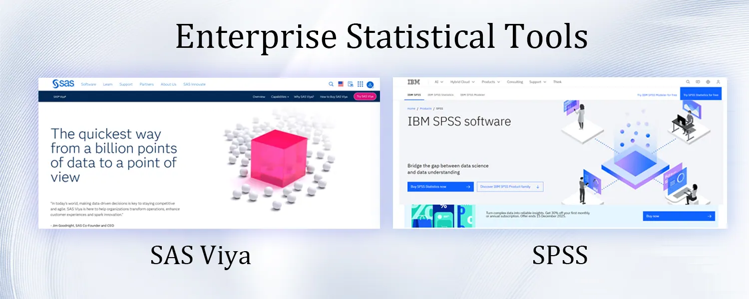 Enterprise Statistical Tools