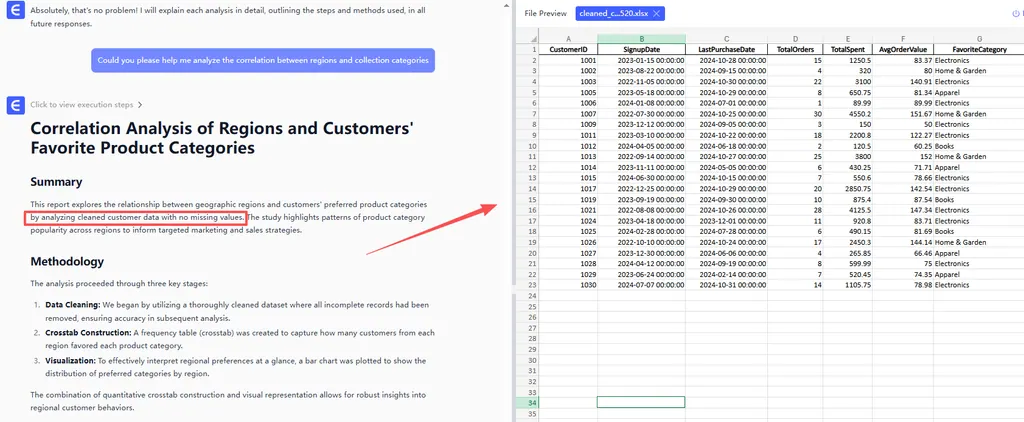 Proactive Data Diagnostics