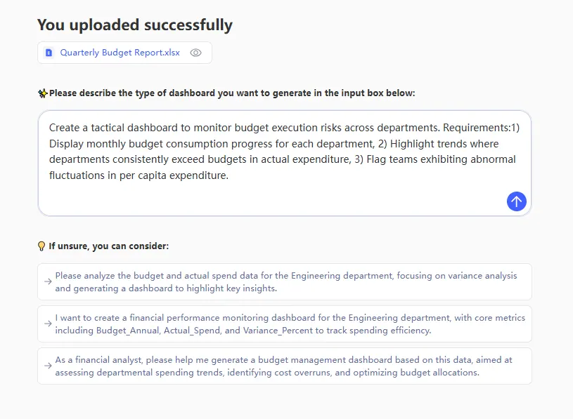 Définir l'objectif du tableau de bord en langage simple