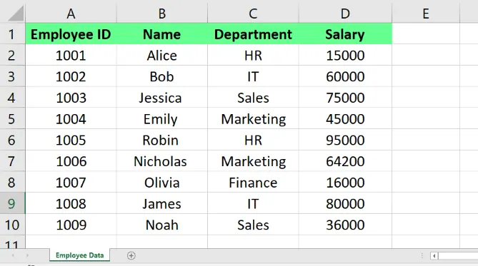 Excel 1에서 Employee Data로 명명된 시트 1