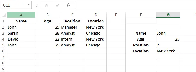 Create a look_up table to find the position of an employee. 10