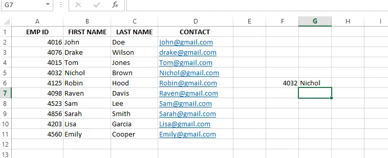 Retrieving the desired output. 2