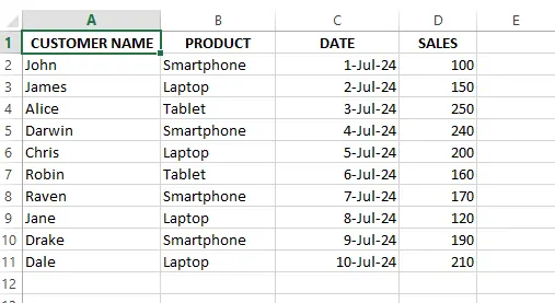 A table containing date, customer name, product and sales amount of customer. 3