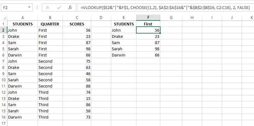 Fetch the scores of students from the first quarter 8
