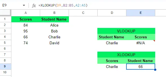 VLOOKUP 在向左查找時返回 #N/A 錯誤，而 XLOOKUP 則能完美處理。 9