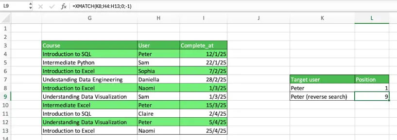 XMATCHによる逆方向検索 4