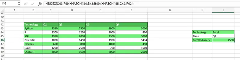 Recherches bidimensionnelles avec INDEX/XMATCH 5