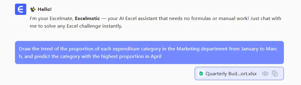 Predictive Analytics Platform Practice - Pick a Very Specific Goal