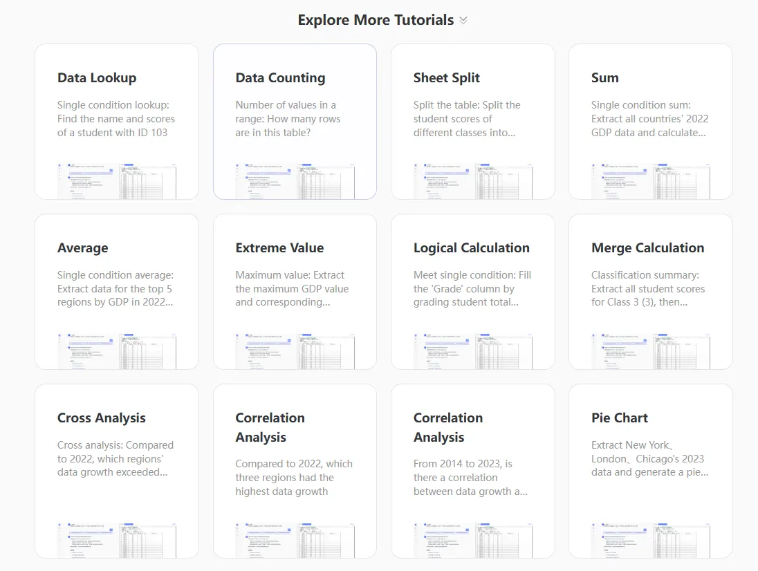 Predictive Analytics Platform Practice - Use a Sample Project First