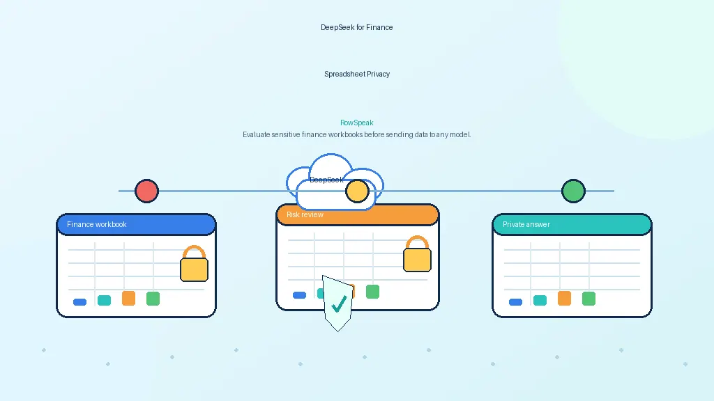 DeepSeek for Financial Spreadsheets: Powerful, But Should You Upload Private Excel Data?