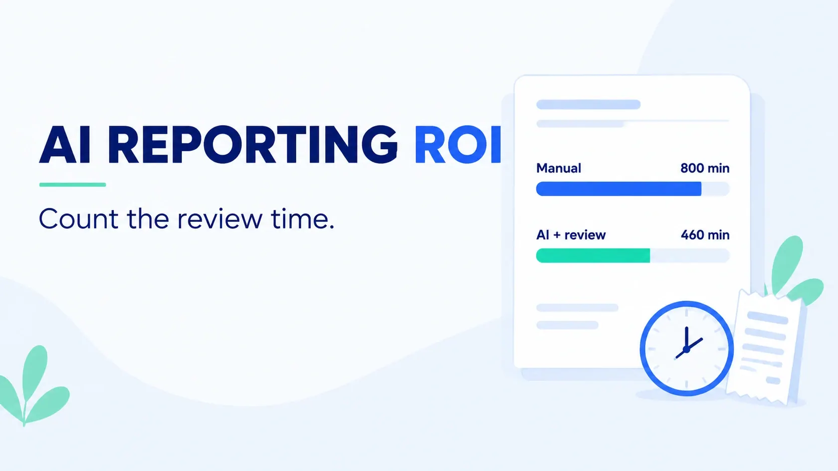 AI Reporting ROI: Measure Time Saved After Review AI Reporting ROI: Measure Time Saved After Review
