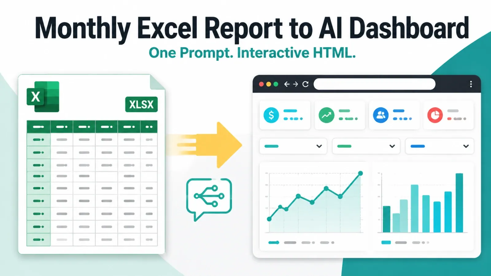 How to Turn a Monthly Excel Report Into an AI Dashboard