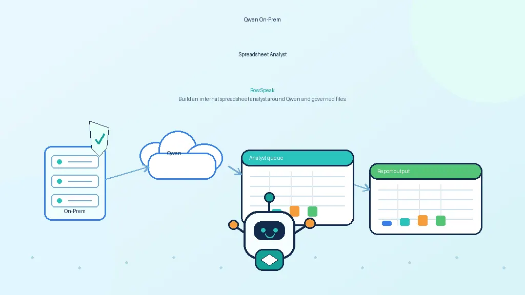How to Build an On-Prem AI Spreadsheet Analyst with Qwen
