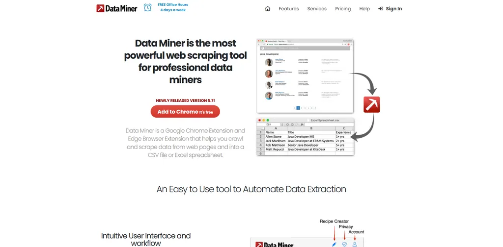 dataminer
