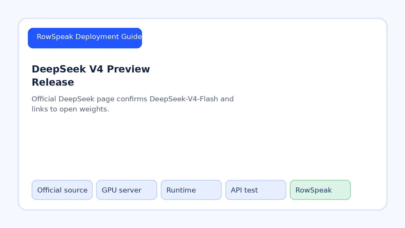 DeepSeek V4 official release page screenshot