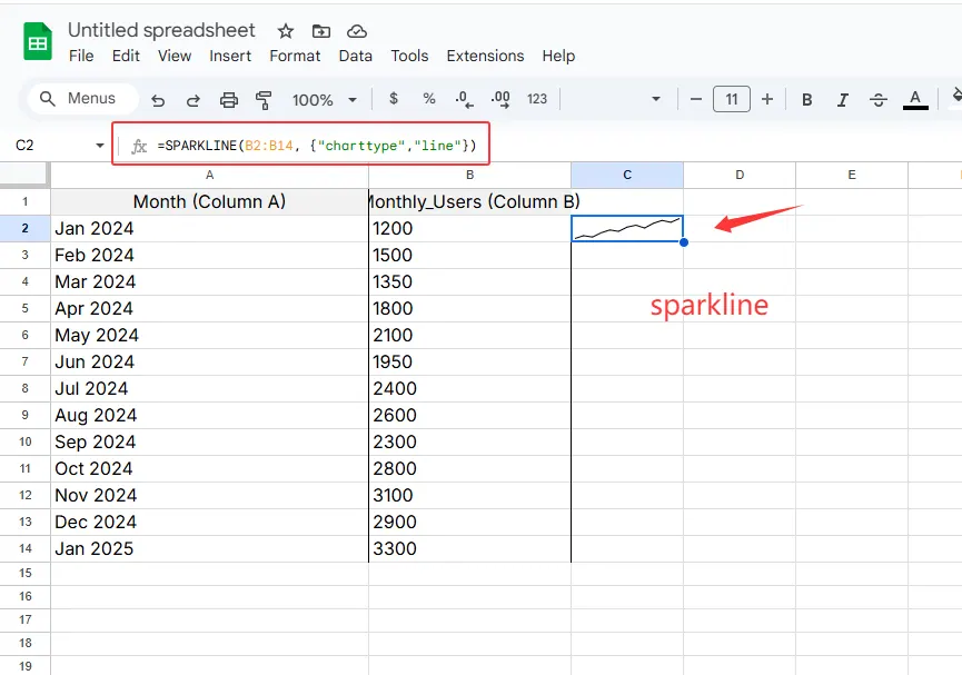 sparkline1