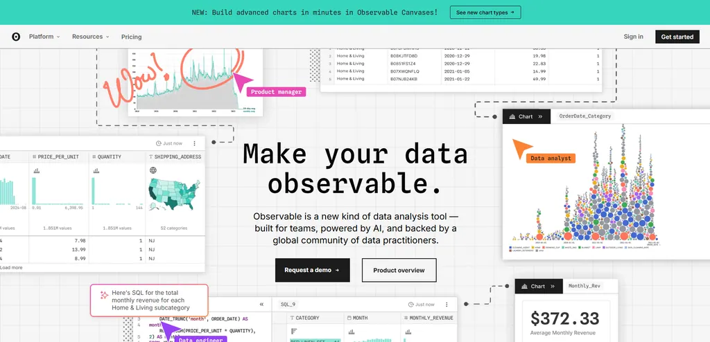 observable