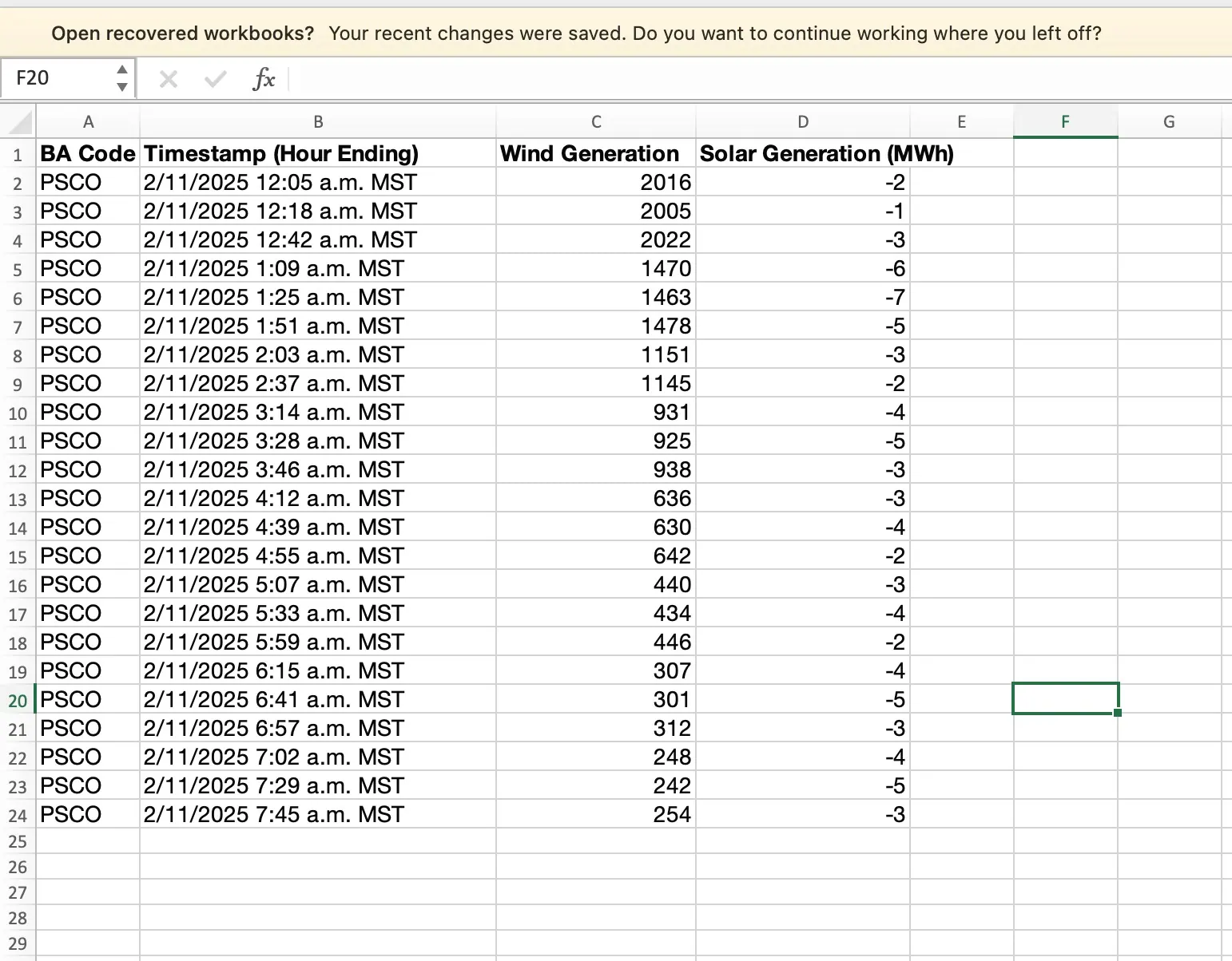 Beispieldaten für die Berechnung stündlicher Daten