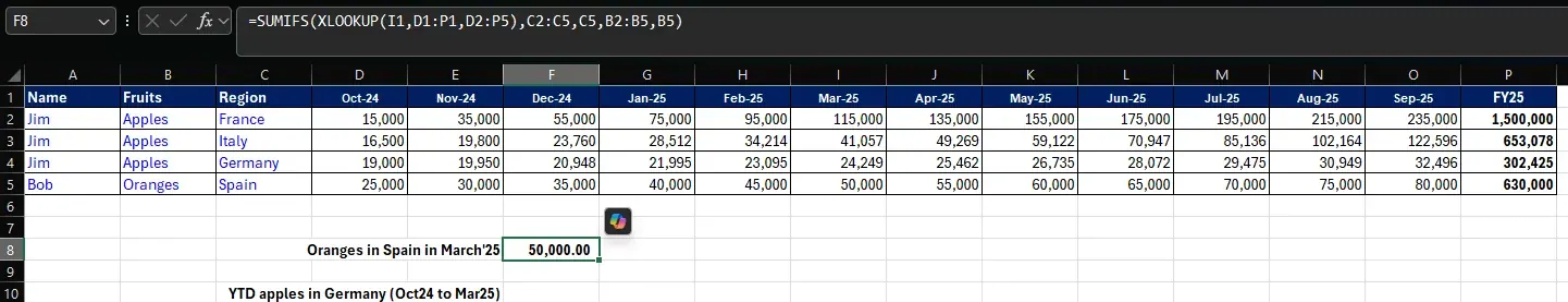 The Old Way: The Complexity of Manual Excel Analysis